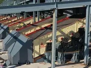 20 Million Ton/Year Aggregate Plant Project in Guangxi