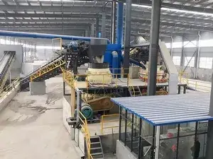 400 TPH Aggregate Plant Project in Anhui 