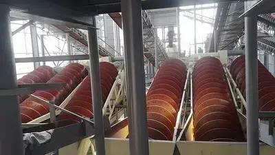 400 TPH Aggregate Plant Project in Hunan