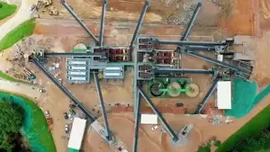 600 TPH Aggregate Plant in Jiangxi